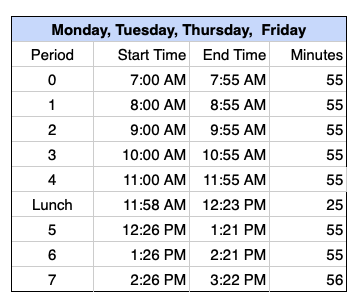 MTRF Schedule Online Learning